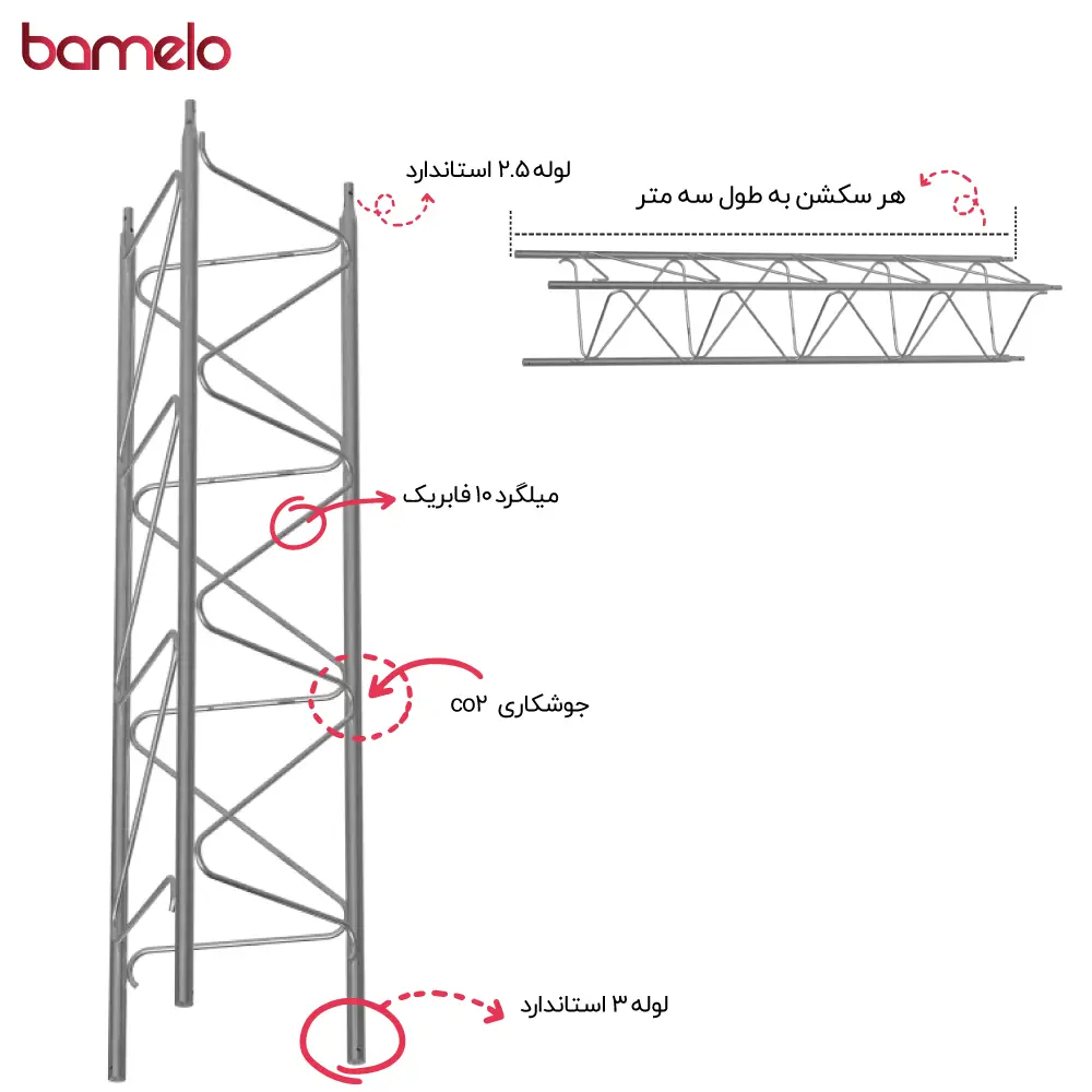 مشخصات فنی دکل مهاری باملو قد دکل مهاری وزن دکل سایز لوله و وزن دکل مهاری